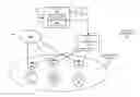 Fig. 01 - Wireless channel allocation amongst multiple base stations