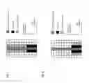 Fig. 06 - Uplink transmission indication