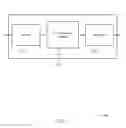 Fig. 07 - Reservation and challenge schemes for listen-before-talk