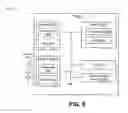 Fig. 09 - Method performed by user equipment, method performed by evolved Node B, user equipment, and evolved Node B