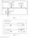 Fig. 07 - Packet processing method, and device