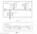 Fig. 09 - Packet processing method, and device