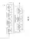 Fig. 02 - Vessels for article heating systems