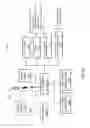 Fig. 02 - Lighting control system and devices