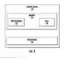Fig. 04 - Wireless radio control for sensors