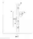 Fig. 12 - Wireless radio control for sensors