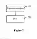 Fig. 07 - PCB and signal transmission system