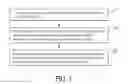 Fig. 02 - Electronic device and manufacturing method thereof