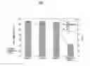 Fig. 02 - SEED AND METHOD FOR GROWING PLANTS