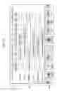 Fig. 42 - INFORMATION PROCESSING DEVICE, INFORMATION PROCESSING METHOD, AND PROGRAM