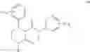 Fig. 07 - Herbicidal pyridazinone compounds