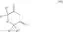 Fig. 77 - Herbicidal pyridazinone compounds