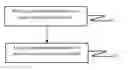 Fig. 01 - READY-MIXED COMPOUND FEED CONCENTRATES AND METHOD OF PREPARING THE SAME