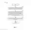Fig. 02 - SYSTEMS, METHODS, AND COMPOSITIONS RELATED TO USING NON-LIVE-BACTERIA PREPARATIONS TO PROMOTE FOOD SAFETY AND PRESERVATION