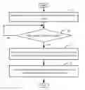 Fig. 01 - Electronic cigarette and method for controlling the same