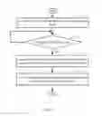 Fig. 03 - Electronic cigarette and method for controlling the same