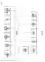 Fig. 09 - Using Neural Networks in Creating Apparel Designs
