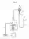 Fig. 02 - Endoscope valve