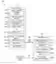 Fig. 01 - Light-based non-invasive blood pressure systems and methods