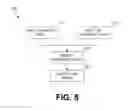 Fig. 06 - Light-based non-invasive blood pressure systems and methods