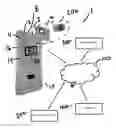 Fig. 01 - Systems and method for skin analysis using electronic devices