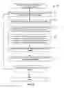 Fig. 06 - Mediation of traumatic brain injury