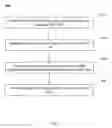 Fig. 09 - Systems and methods for positron emission tomography