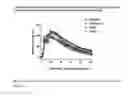 Fig. 05 - COMPOSITIONS AND METHODS FOR TARGETED CONTRAST AGENTS FOR MOLECULAR IMAGING
