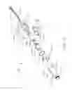 Fig. 22 - CONTROL SYSTEM ARRANGEMENTS FOR A MODULAR SURGICAL INSTRUMENT