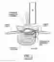 Fig. 02 - CONFIGURED AND SIZED CANNULA