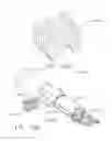 Fig. 29 - Surgical clip applier comprising adaptive control in response to a strain gauge circuit