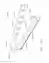 Fig. 35 - Clip applier comprising a rotatable clip magazine