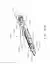 Fig. 63 - Clip applier comprising a rotatable clip magazine