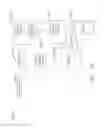 Fig. 85 - Surgical instrument systems comprising handle arrangements