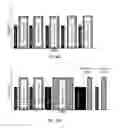 Fig. 04 - SYSTEMS AND METHODS FOR FORMING COMPLEX TREATMENT PROFILES IN SKIN