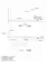 Fig. 131 - Method of hub communication with surgical instrument systems