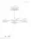 Fig. 85 - Method of hub communication with surgical instrument systems