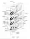 Fig. 243 - Method of hub communication with surgical instrument systems