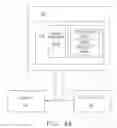 Fig. 46 - Method of hub communication with surgical instrument systems