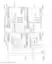 Fig. 72 - Method of hub communication with surgical instrument systems