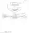 Fig. 83 - Method of hub communication with surgical instrument systems