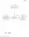 Fig. 86 - Method of hub communication with surgical instrument systems