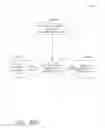 Fig. 87 - Method of hub communication with surgical instrument systems