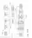 Fig. 97 - Method of hub communication with surgical instrument systems