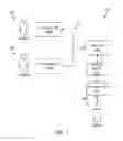 Fig. 02 - Constant force spring assemblies for robotic surgical tools