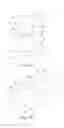 Fig. 03 - Pessary with applicator