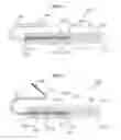 Fig. 05 - Whip-stitching with reinforcement material
