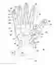 Fig. 01 - Jointed mechanical devices
