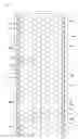 Fig. 15 - Absorbent article with strong and weak bonded portions