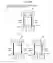 Fig. 31 - Assistance apparatus, assistance method, and recording medium